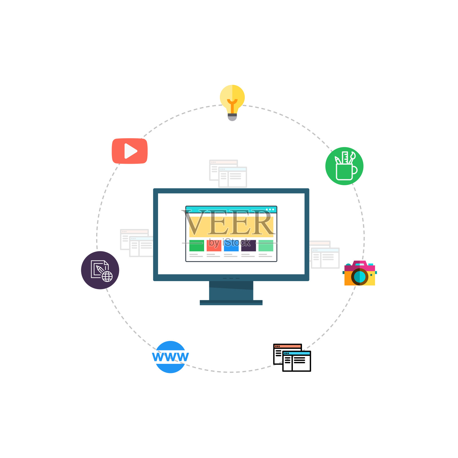 網頁設計,應用程序開發